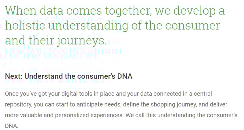Content Hub Example